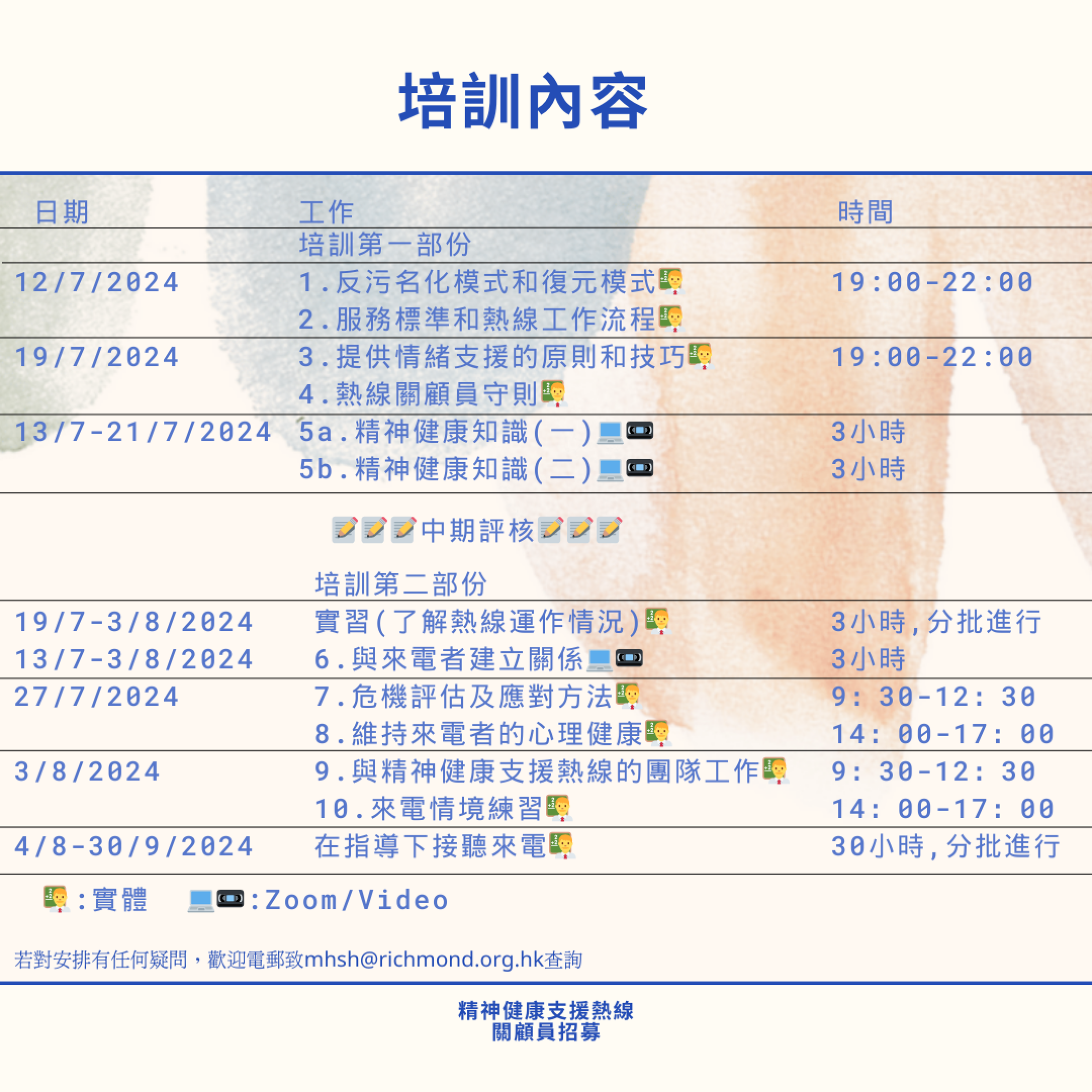 「情緒通」18111 接聽員招募B